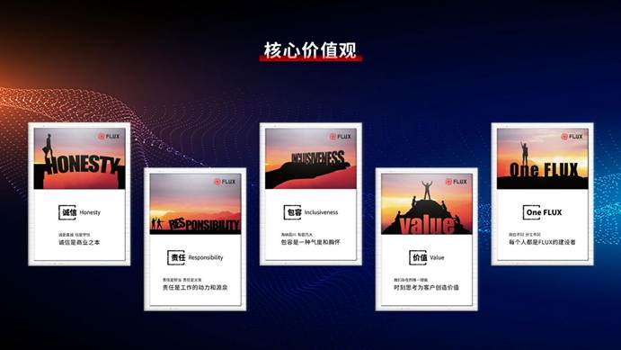 3.核心价值观